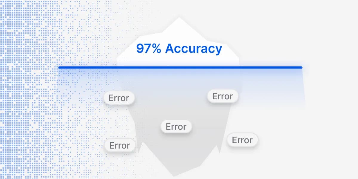 Beyond Accuracy: The Document AI Metrics That Actually Predict Production Success