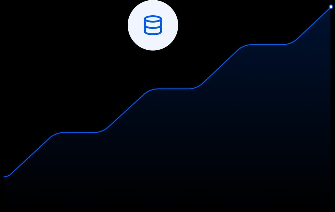Performance metrics dashboard showing scaling capabilities