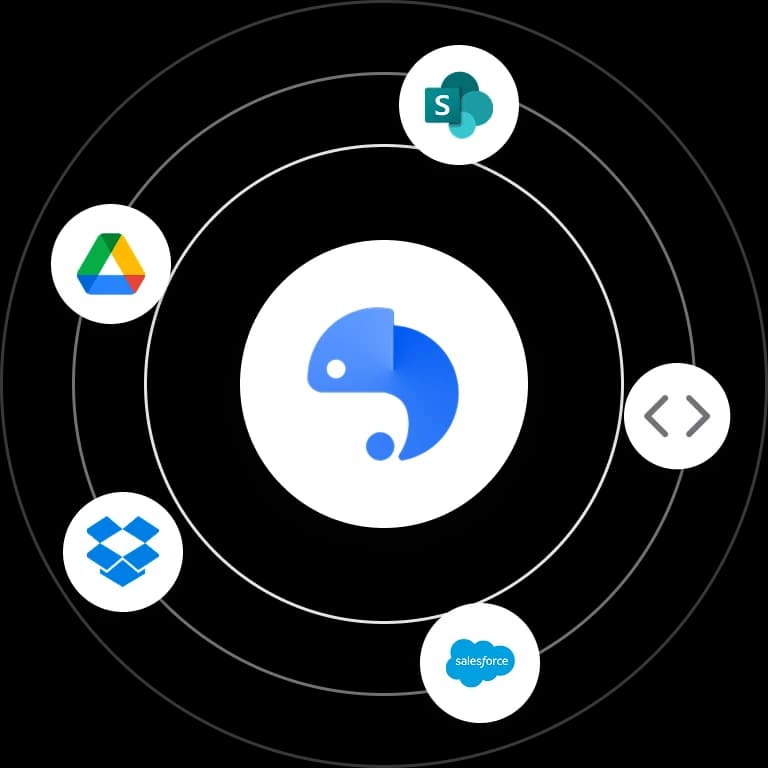 Integration diagram showing connections to SharePoint, OneDrive and API endpoints